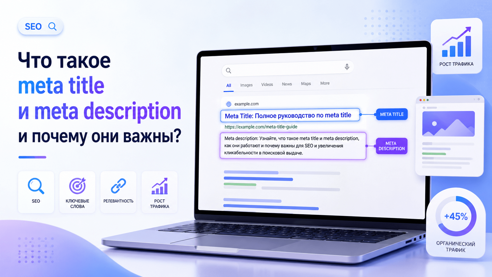 Что такое meta title и meta description и почему они важны?